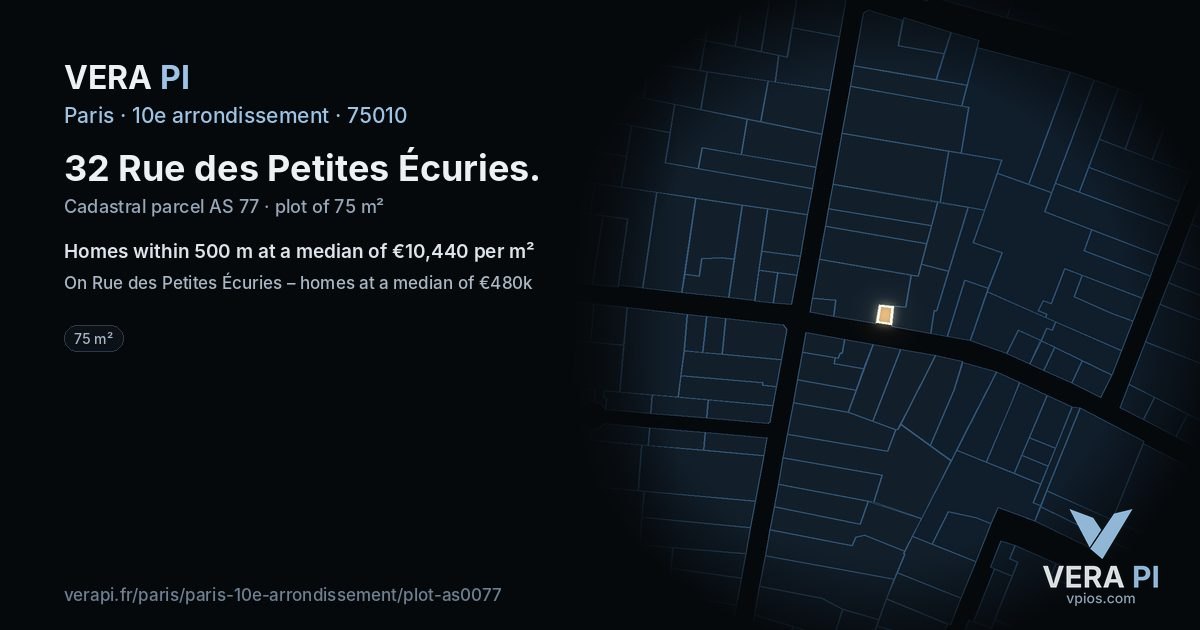 32 Rue des Petites Écuries, 10e arrondissement at night – the plot lit, the parcels around coloured by the prices near them