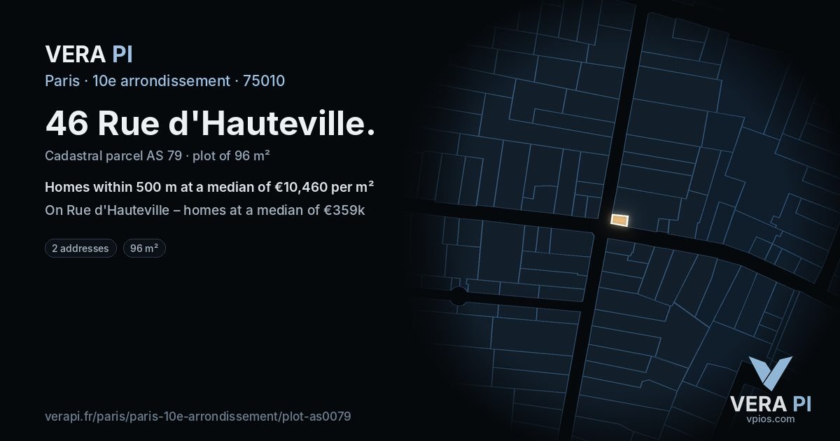 46 Rue d'Hauteville, 10e arrondissement at night – the plot lit, the parcels around coloured by the prices near them