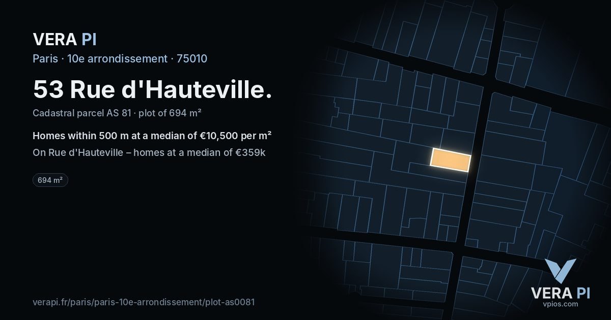 53 Rue d'Hauteville, 10e arrondissement at night – the plot lit, the parcels around coloured by the prices near them