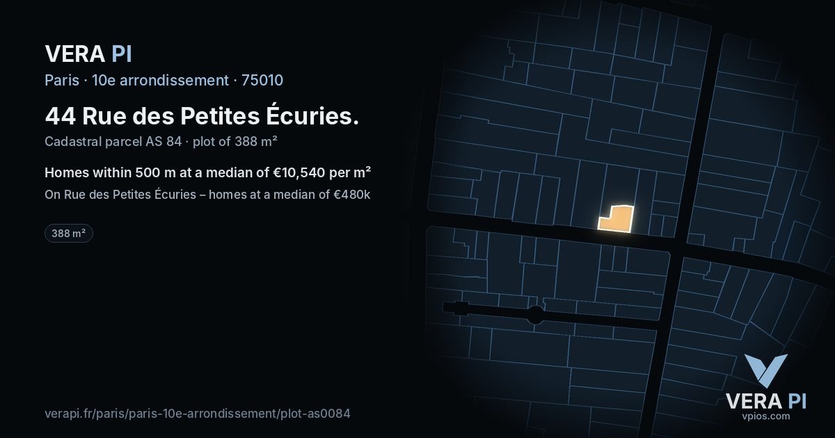 44 Rue des Petites Écuries, 10e arrondissement at night – the plot lit, the parcels around coloured by the prices near them