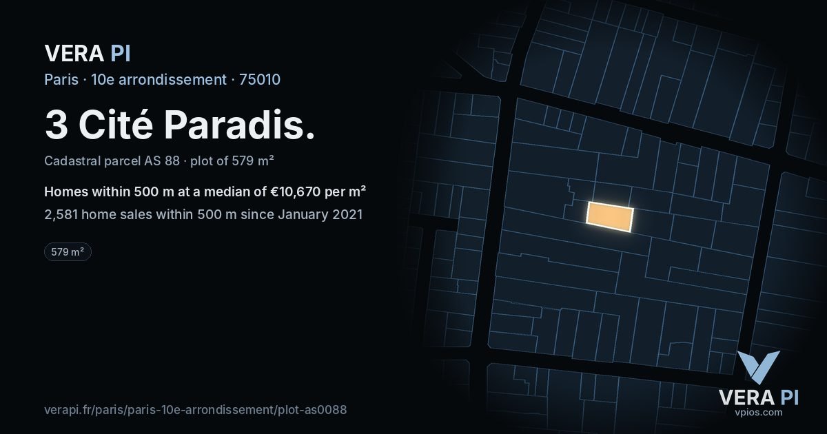 3 Cité Paradis, 10e arrondissement at night – the plot lit, the parcels around coloured by the prices near them