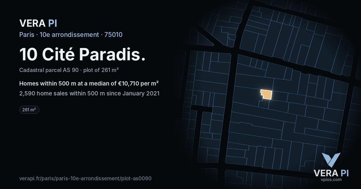 10 Cité Paradis, 10e arrondissement at night – the plot lit, the parcels around coloured by the prices near them
