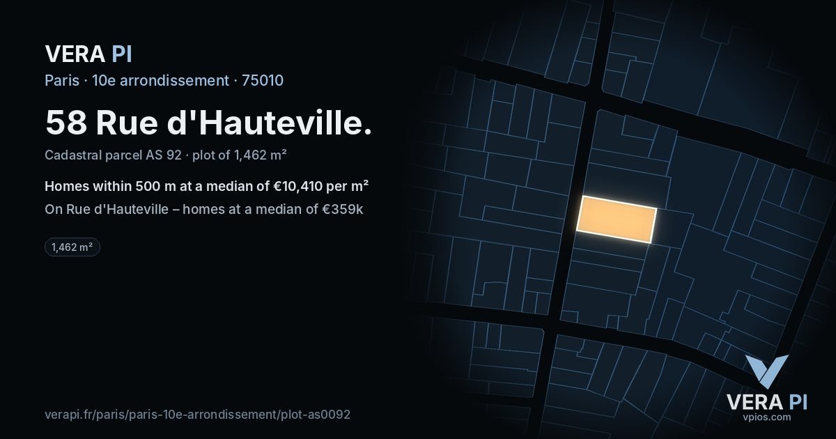 58 Rue d'Hauteville, 10e arrondissement at night – the plot lit, the parcels around coloured by the prices near them