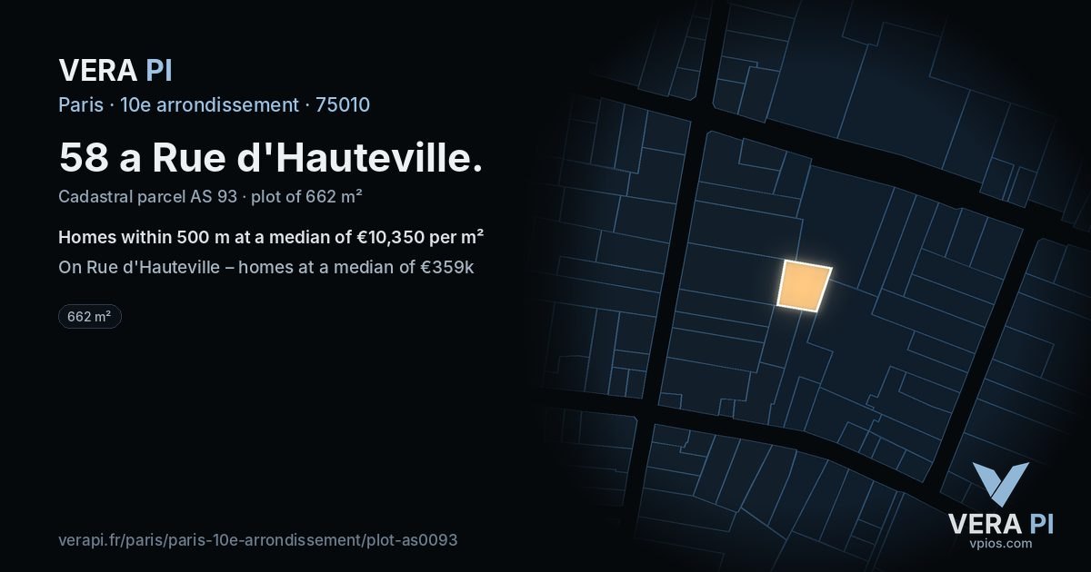 58 a Rue d'Hauteville, 10e arrondissement at night – the plot lit, the parcels around coloured by the prices near them