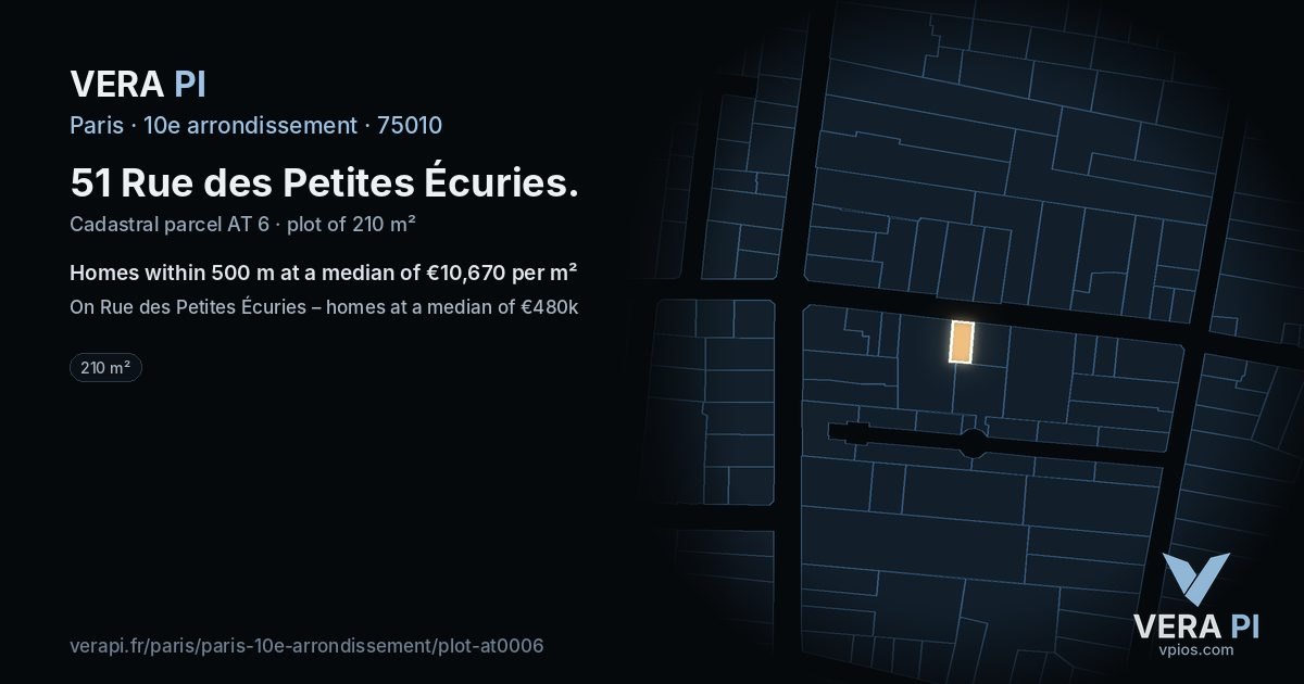 51 Rue des Petites Écuries, 10e arrondissement at night – the plot lit, the parcels around coloured by the prices near them