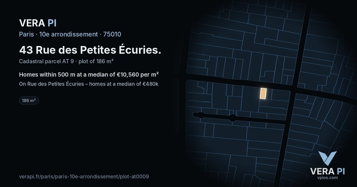43 Rue des Petites Écuries, 10e arrondissement at night – the plot lit, the parcels around coloured by the prices near them