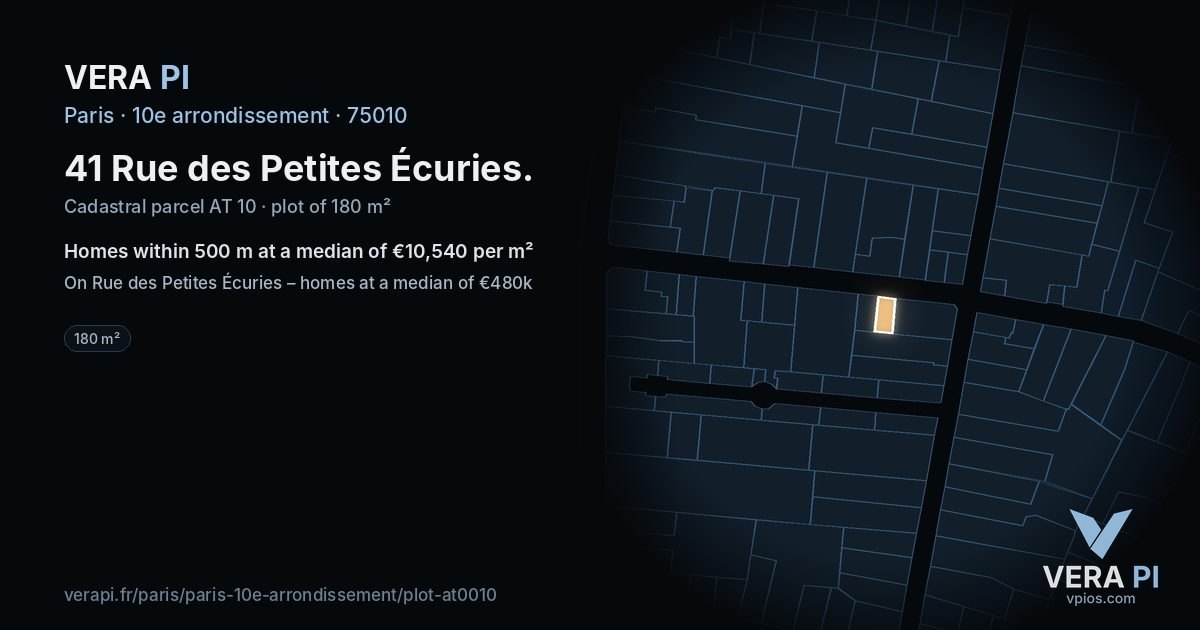 41 Rue des Petites Écuries, 10e arrondissement at night – the plot lit, the parcels around coloured by the prices near them
