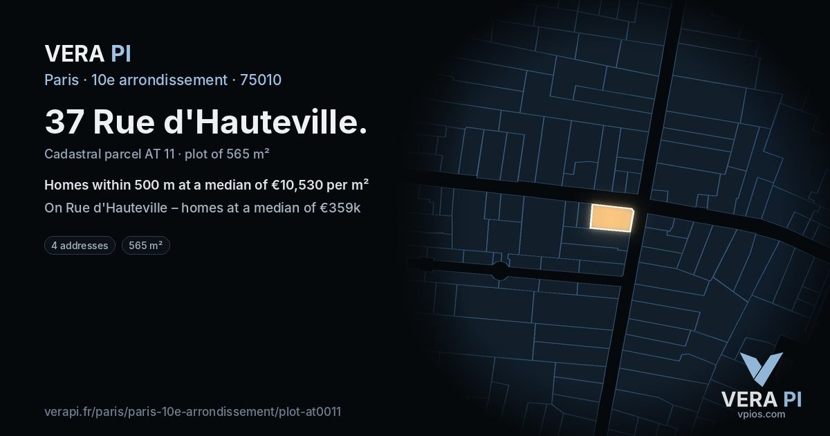 37 Rue d'Hauteville, 10e arrondissement at night – the plot lit, the parcels around coloured by the prices near them