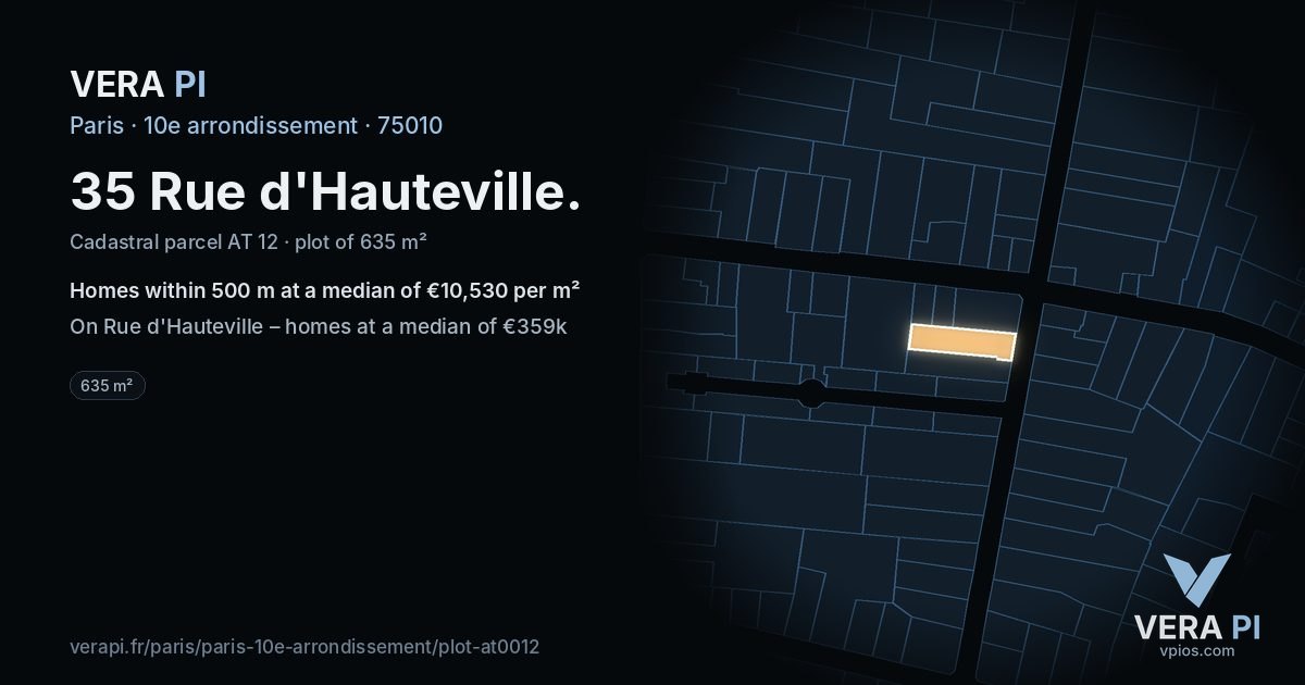 35 Rue d'Hauteville, 10e arrondissement at night – the plot lit, the parcels around coloured by the prices near them