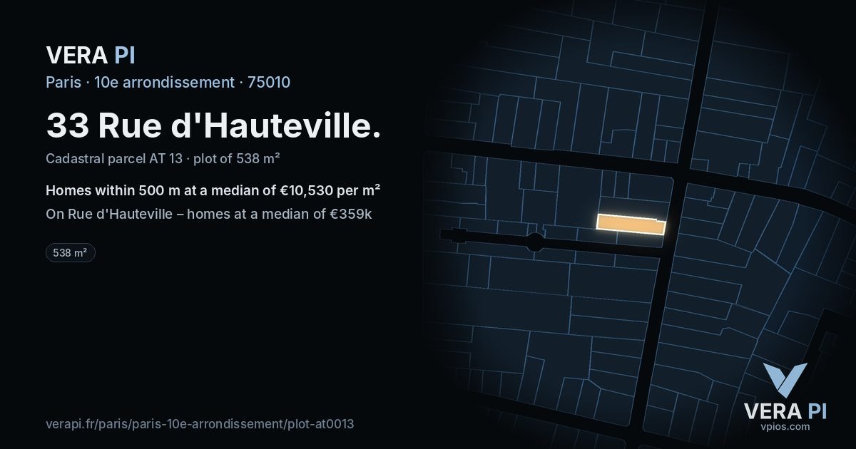 33 Rue d'Hauteville, 10e arrondissement at night – the plot lit, the parcels around coloured by the prices near them