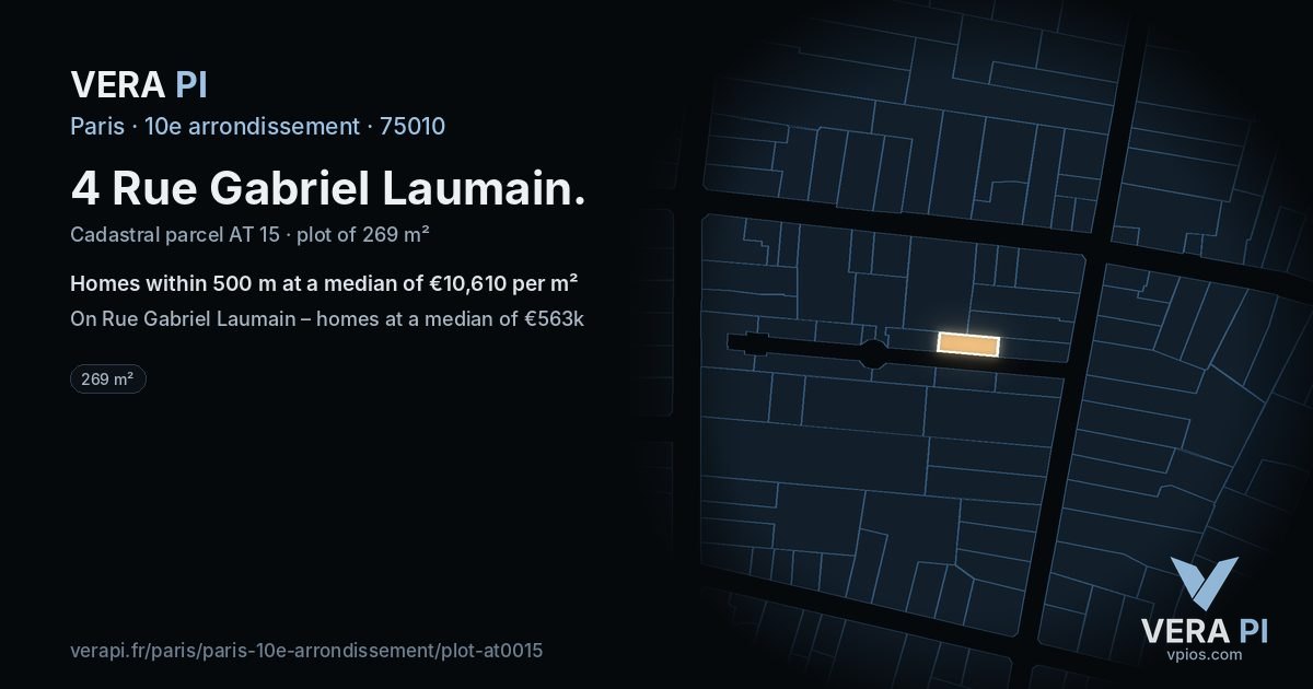 4 Rue Gabriel Laumain, 10e arrondissement at night – the plot lit, the parcels around coloured by the prices near them