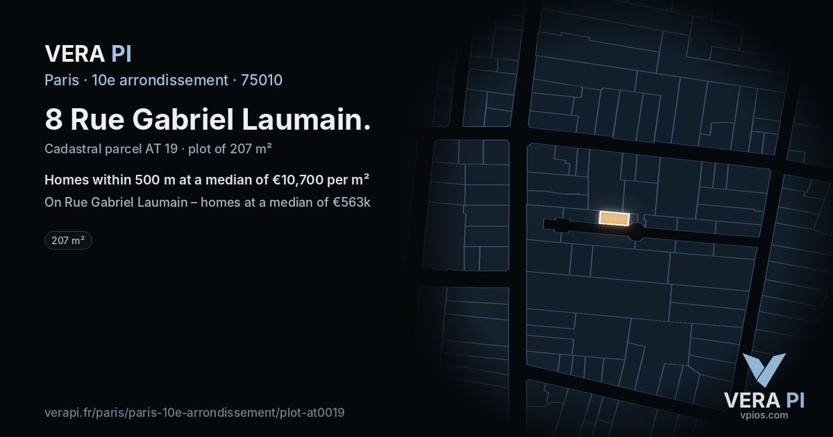 8 Rue Gabriel Laumain, 10e arrondissement at night – the plot lit, the parcels around coloured by the prices near them
