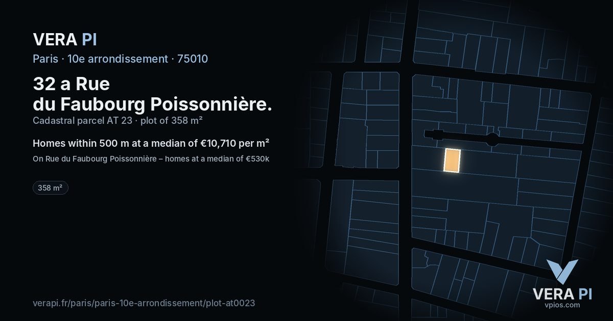 32 a Rue du Faubourg Poissonnière, 10e arrondissement at night – the plot lit, the parcels around coloured by the prices near them