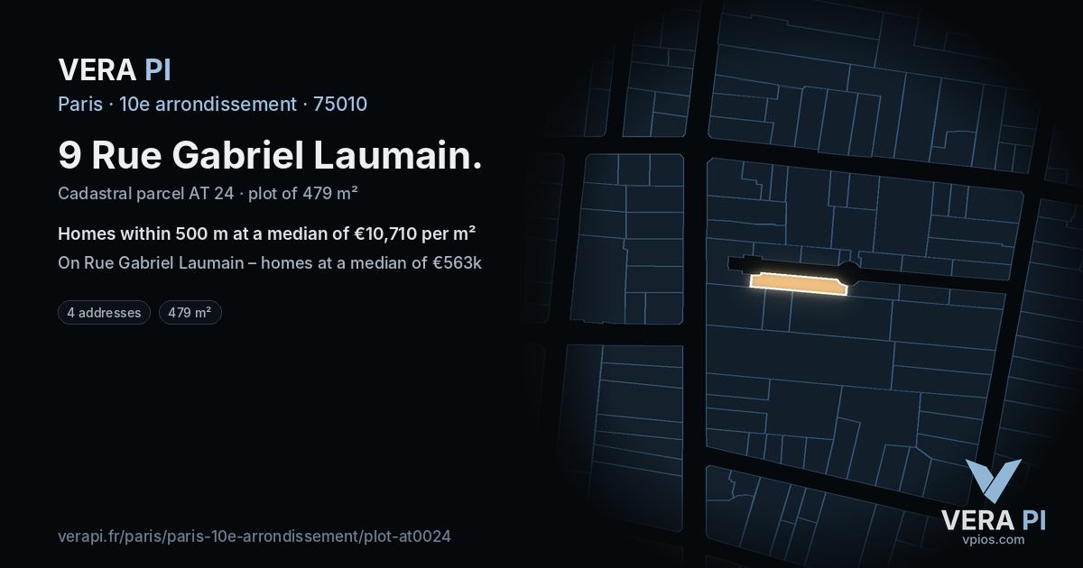 9 Rue Gabriel Laumain, 10e arrondissement at night – the plot lit, the parcels around coloured by the prices near them