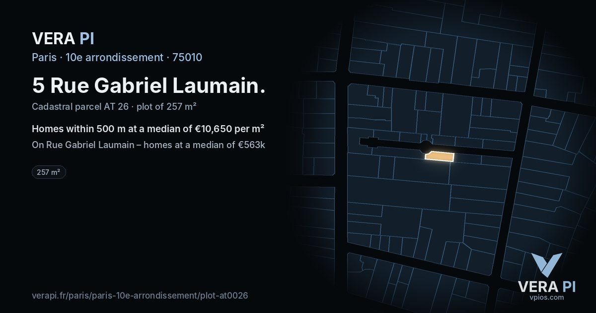 5 Rue Gabriel Laumain, 10e arrondissement at night – the plot lit, the parcels around coloured by the prices near them