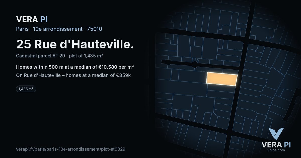 25 Rue d'Hauteville, 10e arrondissement at night – the plot lit, the parcels around coloured by the prices near them