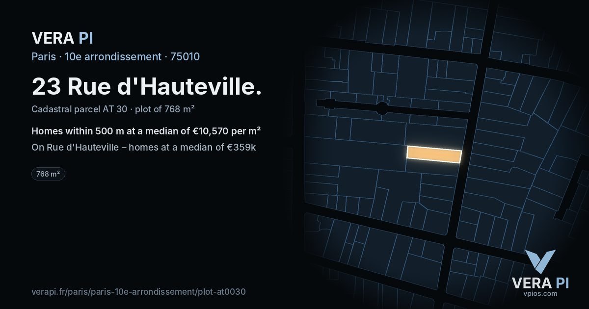 23 Rue d'Hauteville, 10e arrondissement at night – the plot lit, the parcels around coloured by the prices near them