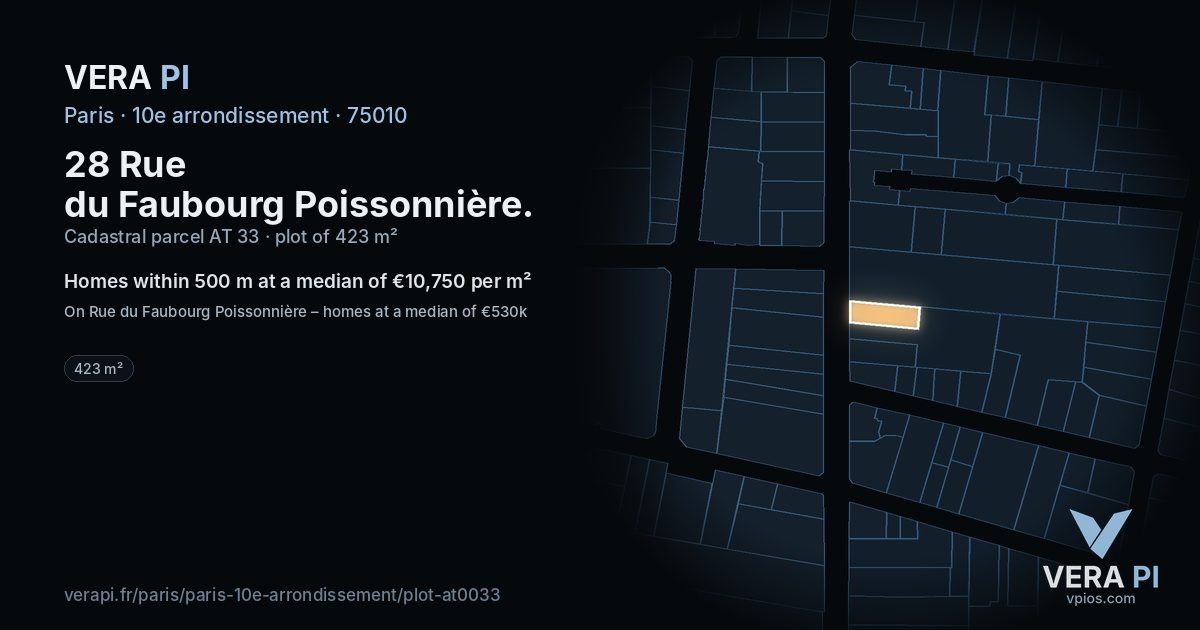 28 Rue du Faubourg Poissonnière, 10e arrondissement at night – the plot lit, the parcels around coloured by the prices near them