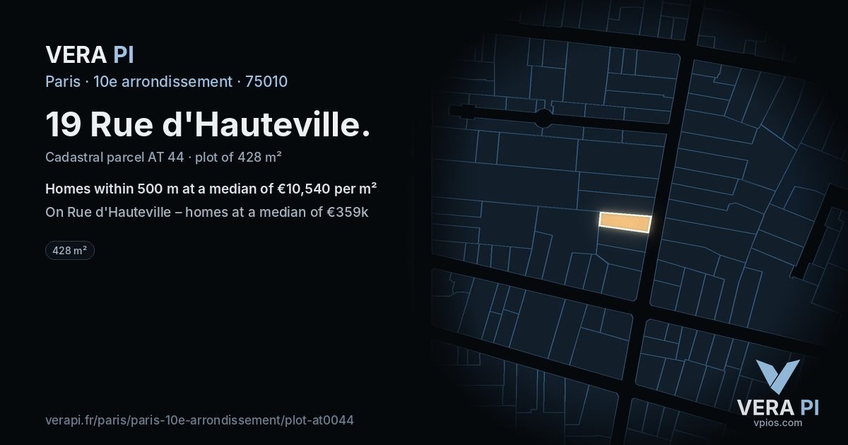 19 Rue d'Hauteville, 10e arrondissement at night – the plot lit, the parcels around coloured by the prices near them