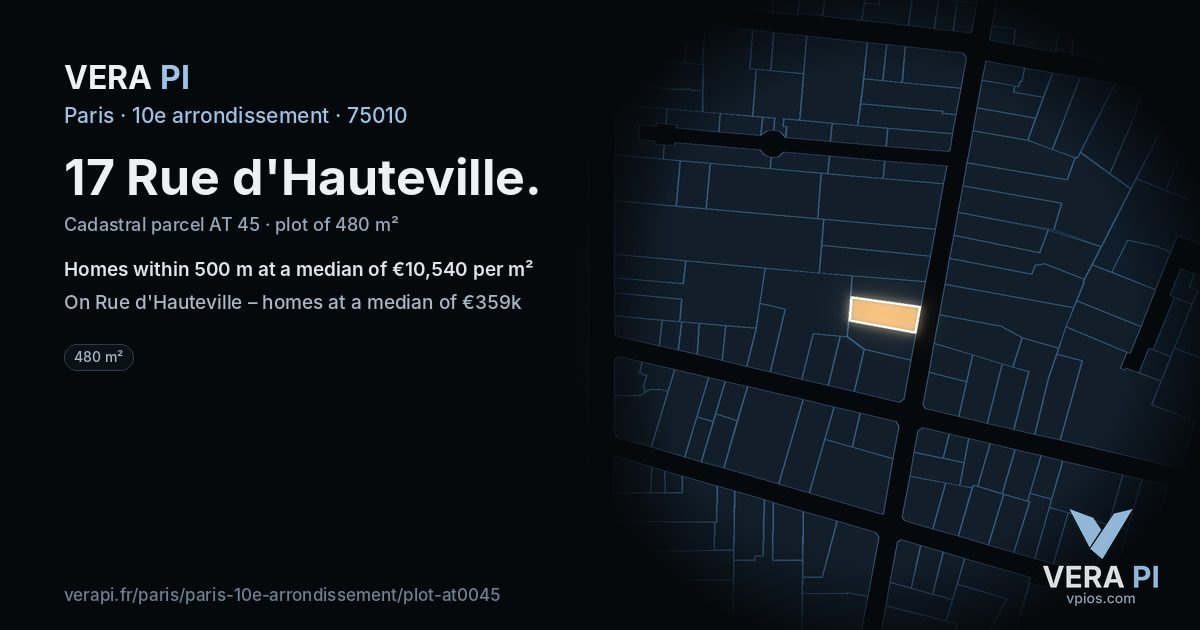 17 Rue d'Hauteville, 10e arrondissement at night – the plot lit, the parcels around coloured by the prices near them