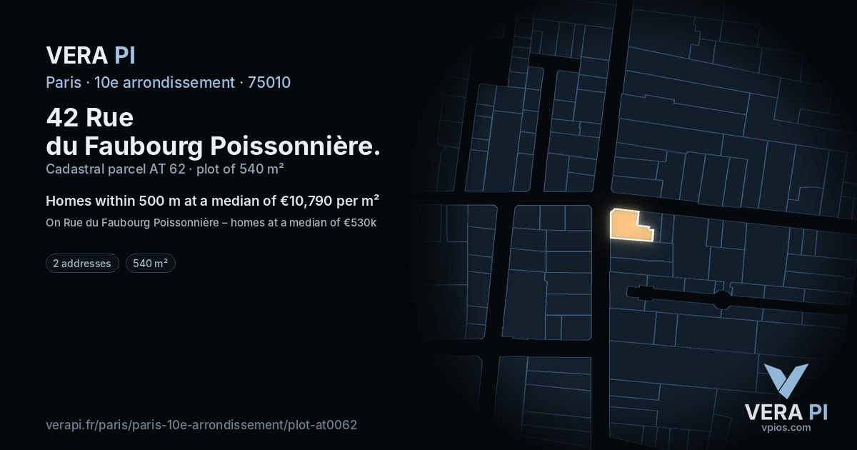 42 Rue du Faubourg Poissonnière, 10e arrondissement at night – the plot lit, the parcels around coloured by the prices near them