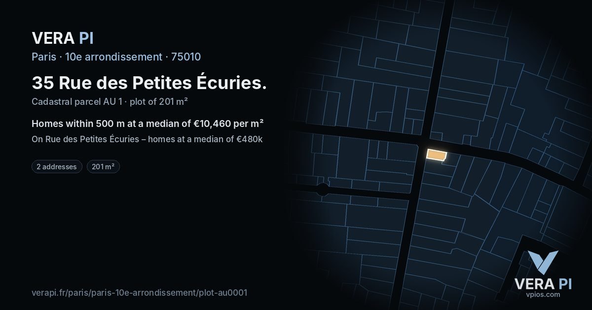 35 Rue des Petites Écuries, 10e arrondissement at night – the plot lit, the parcels around coloured by the prices near them
