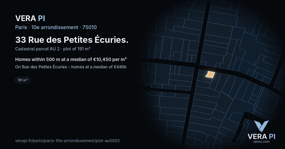 33 Rue des Petites Écuries, 10e arrondissement at night – the plot lit, the parcels around coloured by the prices near them