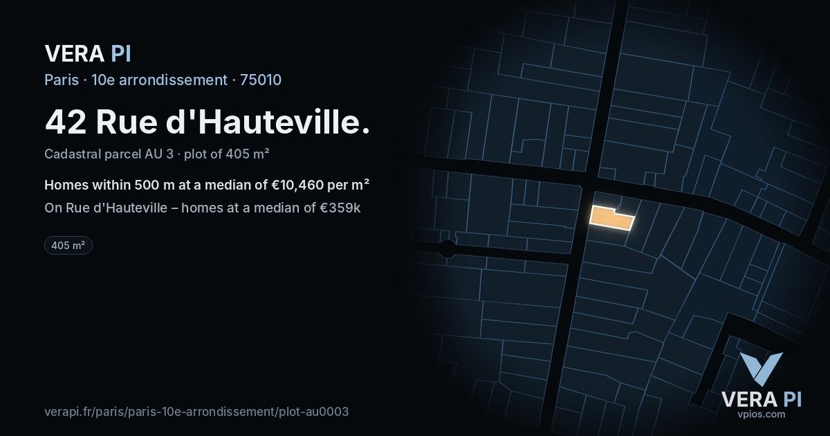 42 Rue d'Hauteville, 10e arrondissement at night – the plot lit, the parcels around coloured by the prices near them
