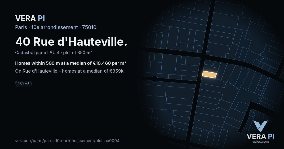 40 Rue d'Hauteville, 10e arrondissement at night – the plot lit, the parcels around coloured by the prices near them