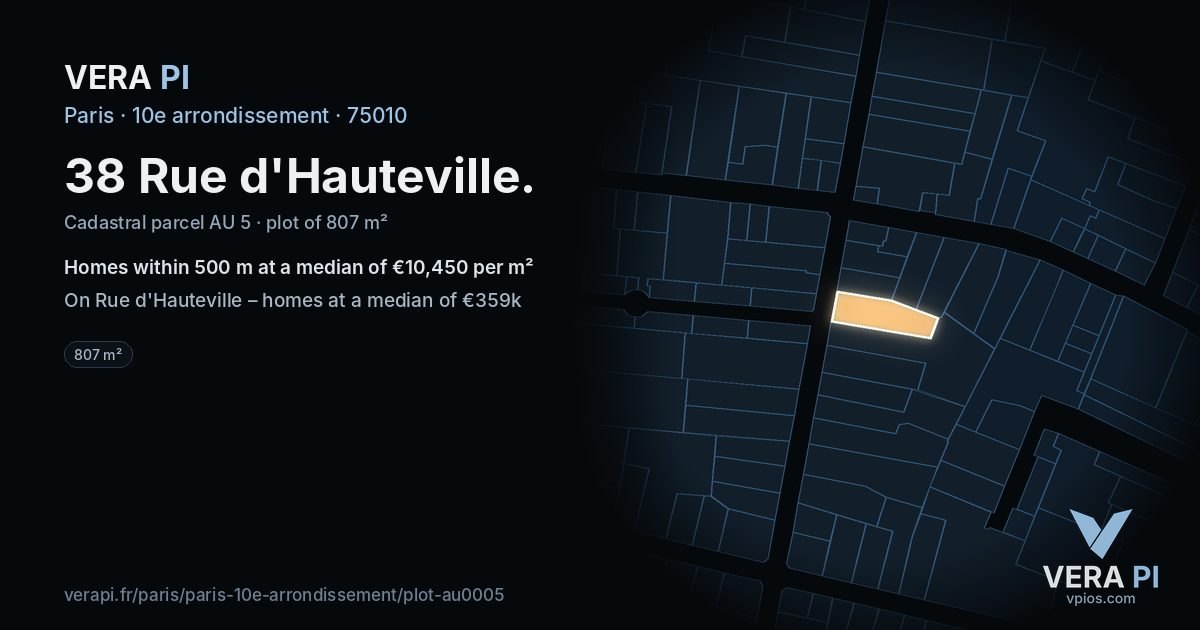 38 Rue d'Hauteville, 10e arrondissement at night – the plot lit, the parcels around coloured by the prices near them