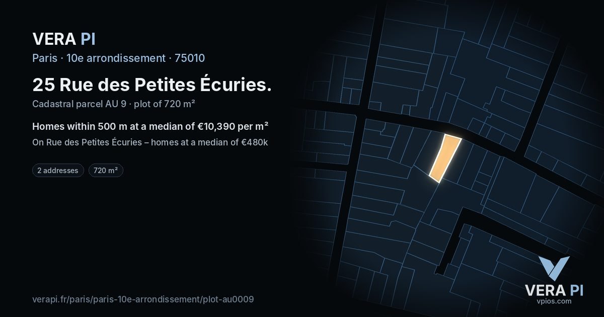 25 Rue des Petites Écuries, 10e arrondissement at night – the plot lit, the parcels around coloured by the prices near them
