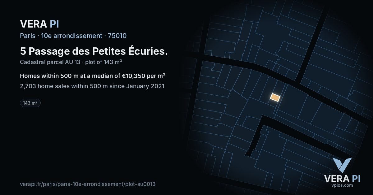 5 Passage des Petites Écuries, 10e arrondissement at night – the plot lit, the parcels around coloured by the prices near them
