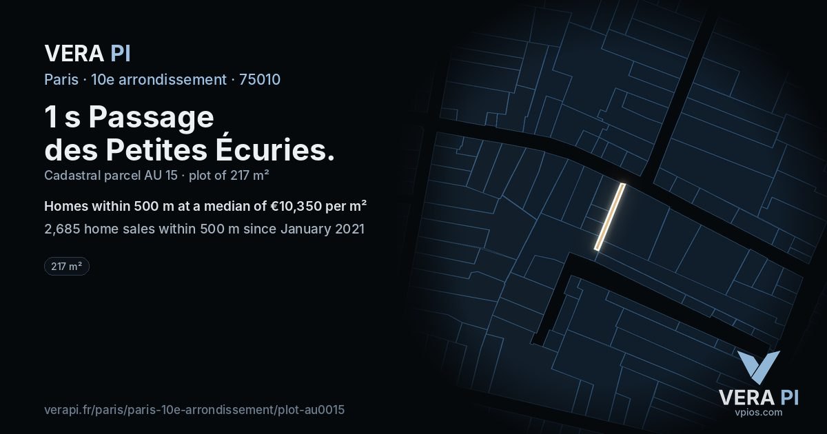 1 s Passage des Petites Écuries, 10e arrondissement at night – the plot lit, the parcels around coloured by the prices near them