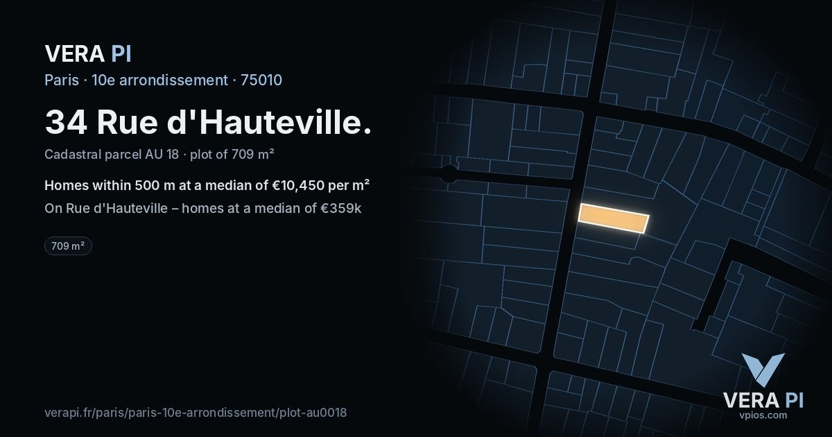 34 Rue d'Hauteville, 10e arrondissement at night – the plot lit, the parcels around coloured by the prices near them