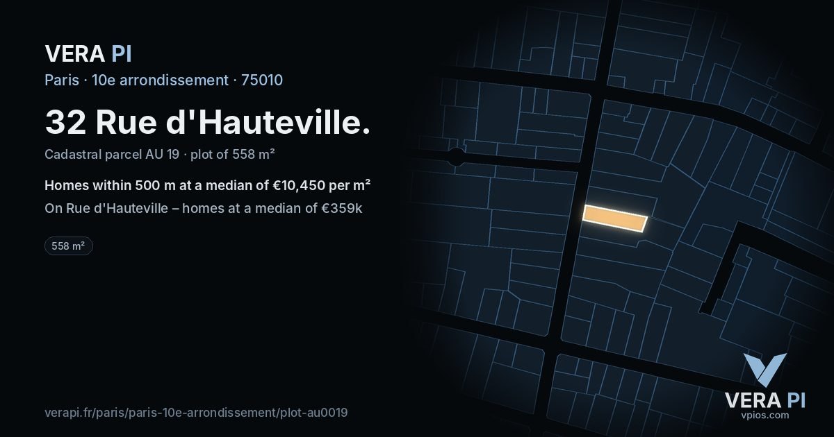32 Rue d'Hauteville, 10e arrondissement at night – the plot lit, the parcels around coloured by the prices near them