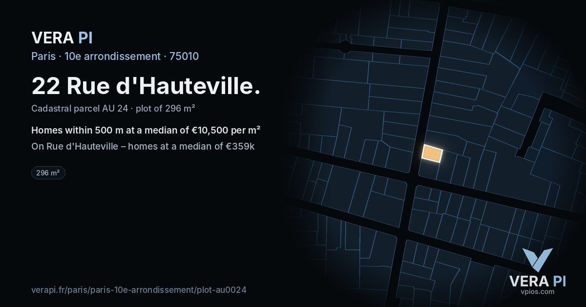 22 Rue d'Hauteville, 10e arrondissement at night – the plot lit, the parcels around coloured by the prices near them