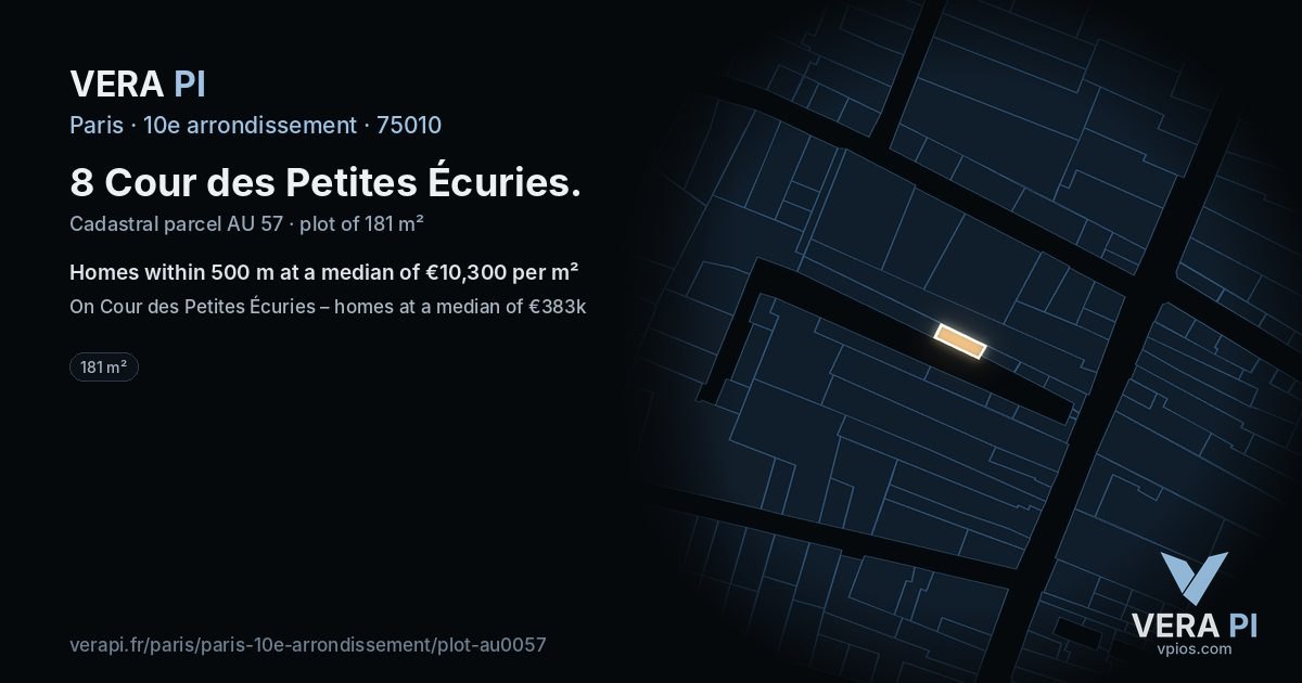 8 Cour des Petites Écuries, 10e arrondissement at night – the plot lit, the parcels around coloured by the prices near them