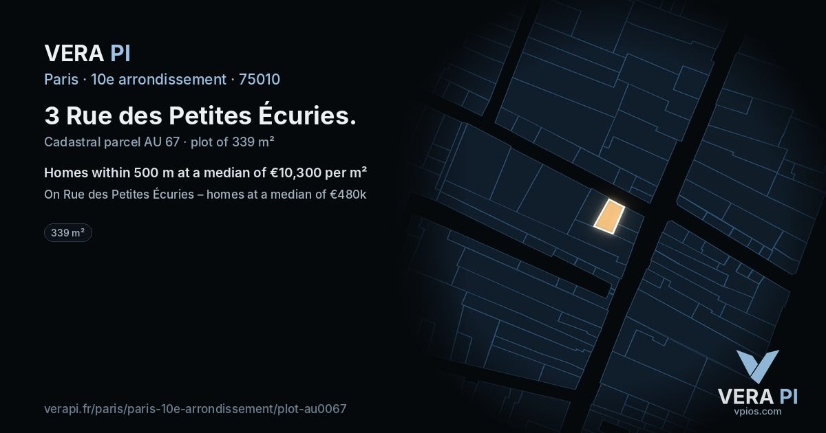 3 Rue des Petites Écuries, 10e arrondissement at night – the plot lit, the parcels around coloured by the prices near them
