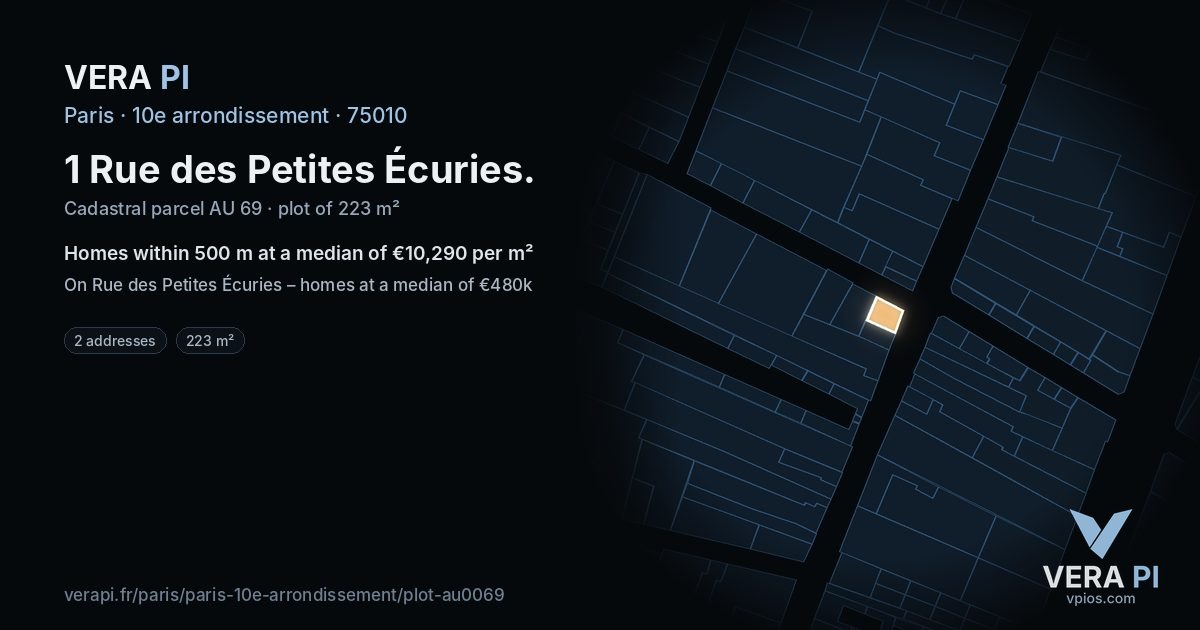 1 Rue des Petites Écuries, 10e arrondissement at night – the plot lit, the parcels around coloured by the prices near them