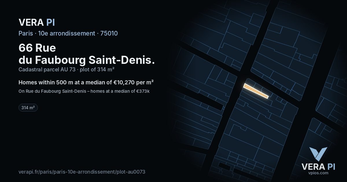 66 Rue du Faubourg Saint-Denis, 10e arrondissement at night – the plot lit, the parcels around coloured by the prices near them