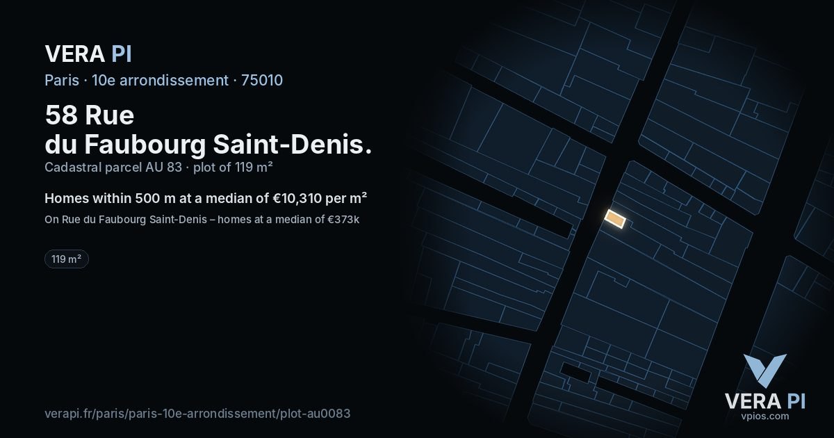 58 Rue du Faubourg Saint-Denis, 10e arrondissement at night – the plot lit, the parcels around coloured by the prices near them