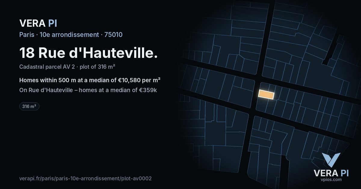 18 Rue d'Hauteville, 10e arrondissement at night – the plot lit, the parcels around coloured by the prices near them