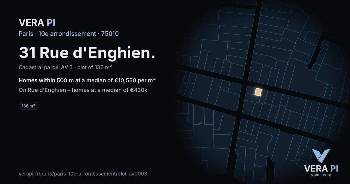 31 Rue d'Enghien, 10e arrondissement at night – the plot lit, the parcels around coloured by the prices near them