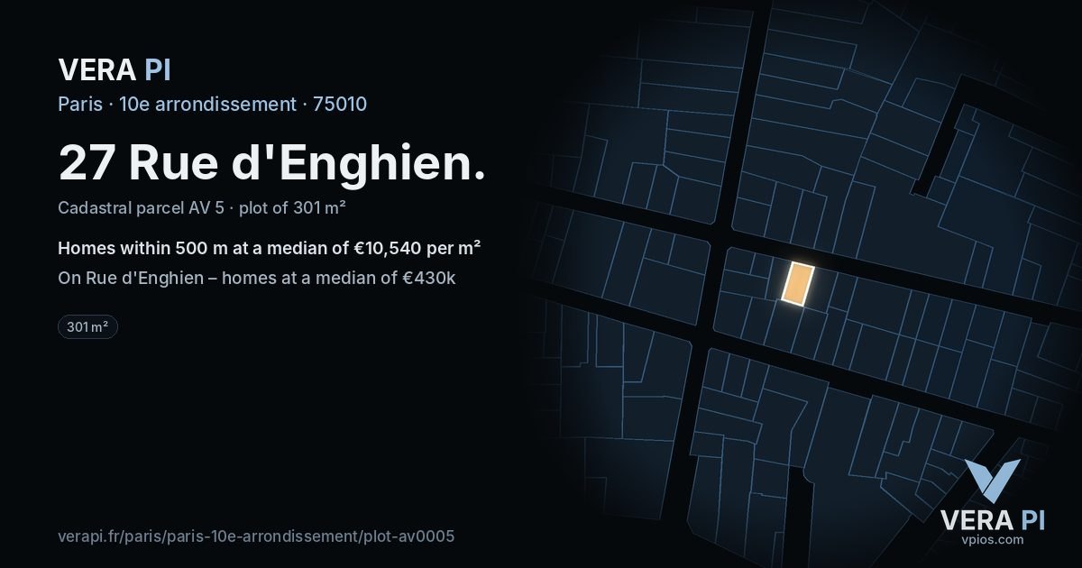 27 Rue d'Enghien, 10e arrondissement at night – the plot lit, the parcels around coloured by the prices near them
