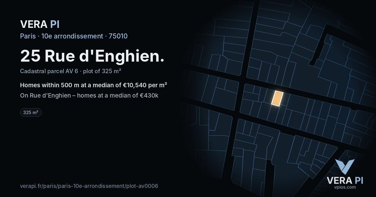 25 Rue d'Enghien, 10e arrondissement at night – the plot lit, the parcels around coloured by the prices near them
