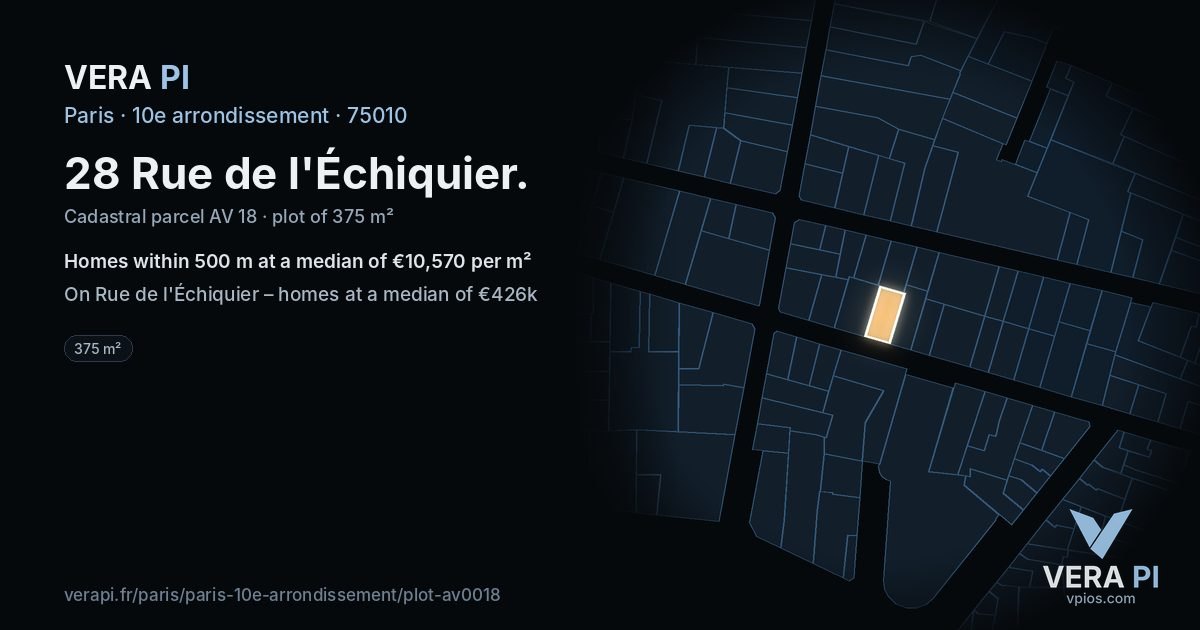 28 Rue de l'Échiquier, 10e arrondissement at night – the plot lit, the parcels around coloured by the prices near them