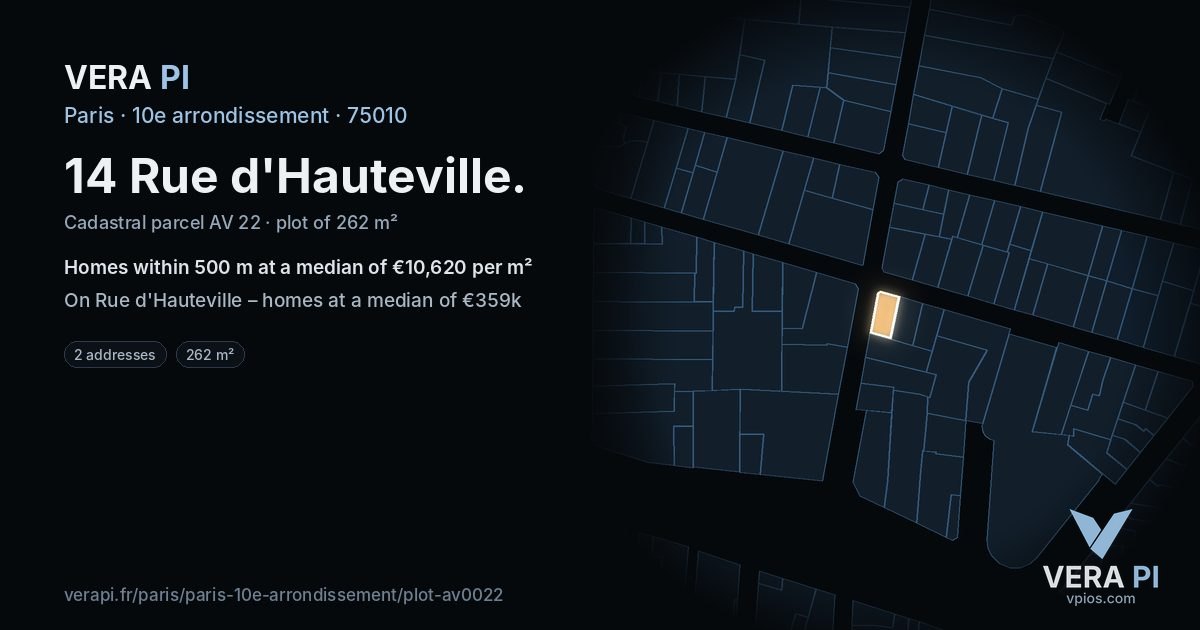 14 Rue d'Hauteville, 10e arrondissement at night – the plot lit, the parcels around coloured by the prices near them