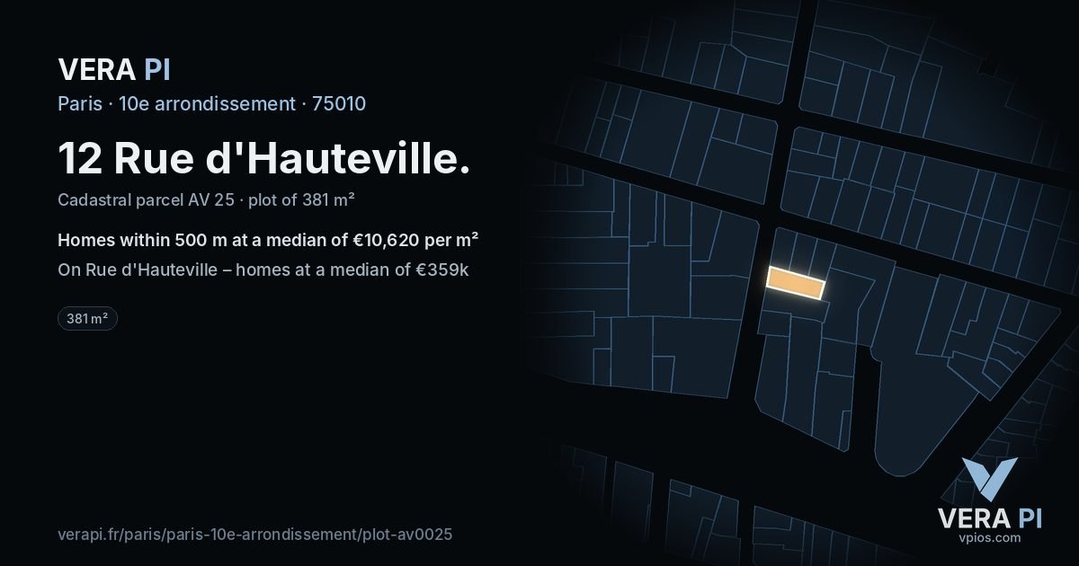 12 Rue d'Hauteville, 10e arrondissement at night – the plot lit, the parcels around coloured by the prices near them