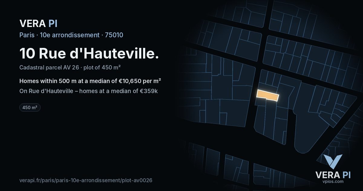10 Rue d'Hauteville, 10e arrondissement at night – the plot lit, the parcels around coloured by the prices near them