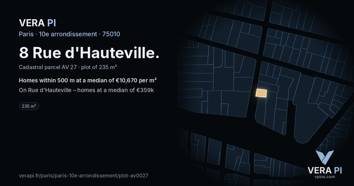 8 Rue d'Hauteville, 10e arrondissement at night – the plot lit, the parcels around coloured by the prices near them